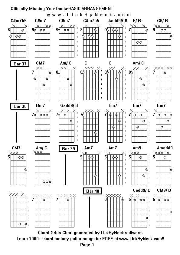 Chord Grids Chart of chord melody fingerstyle guitar song-Officially Missing You-Tamia-BASIC ARRANGEMENT,generated by LickByNeck software.